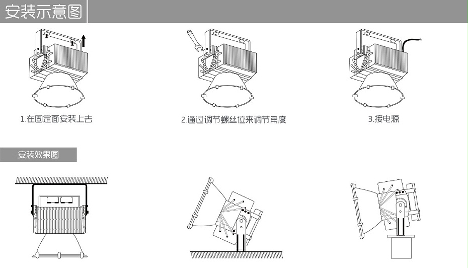 LED工礦燈安裝