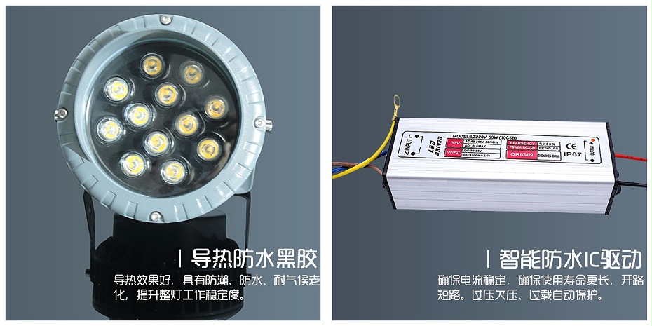 led投光燈